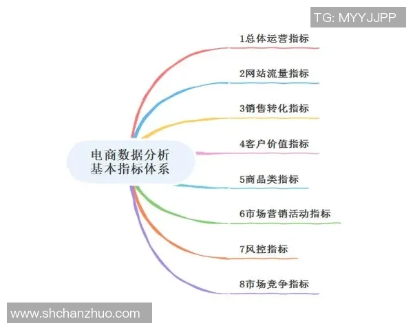 成都排球队力量表现的全面数据分析与深度解读